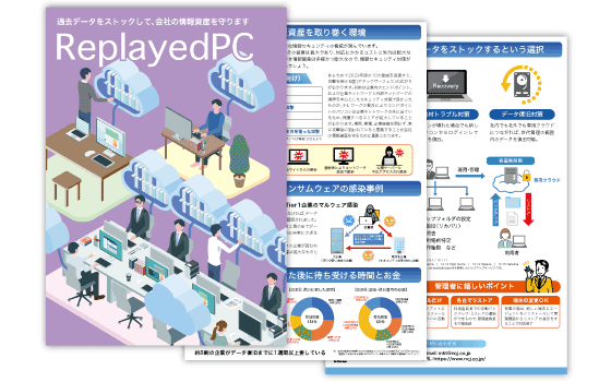 replayedpc