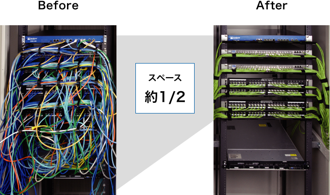 社員の様子